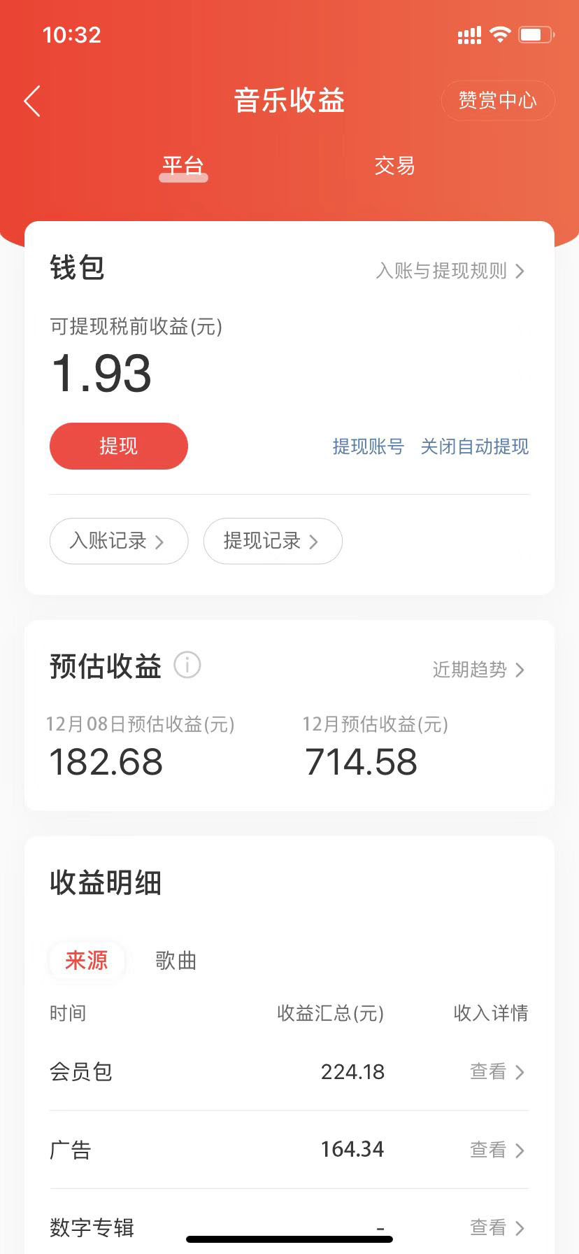 （4484期）网易云音乐人搬砖项目，一天半个小时，月入2000+(伪原创脚本+详细玩法教程)